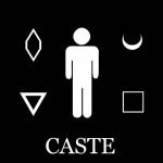 Castes