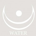 Water Icon